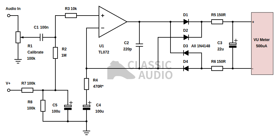 Single supply VU meter driver circuit